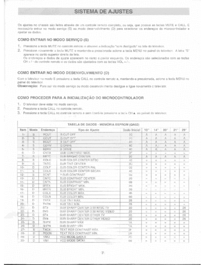 Toshiba TV-1478AMU, TV2175CSU, TV-1483AAV, TV2078AMU, TV-2083AAV, TV2079ASU Schematic Diagram - pag. 8